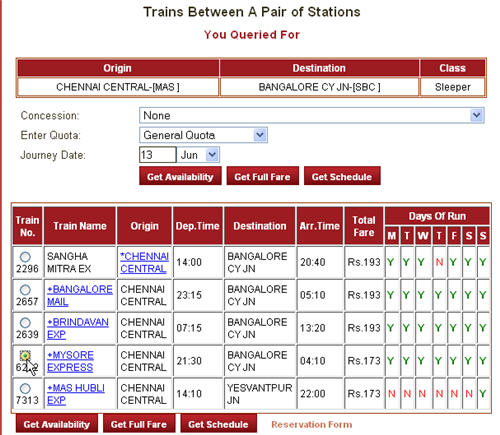How to Check Train Ticket Availability